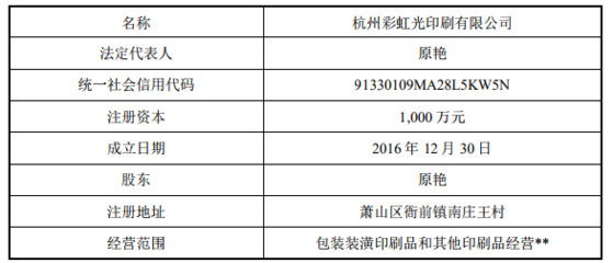 中原证券 关于彩虹光公司治理及内部控制的风险提示——聚焦包装装潢印刷品印刷业务运营隐患